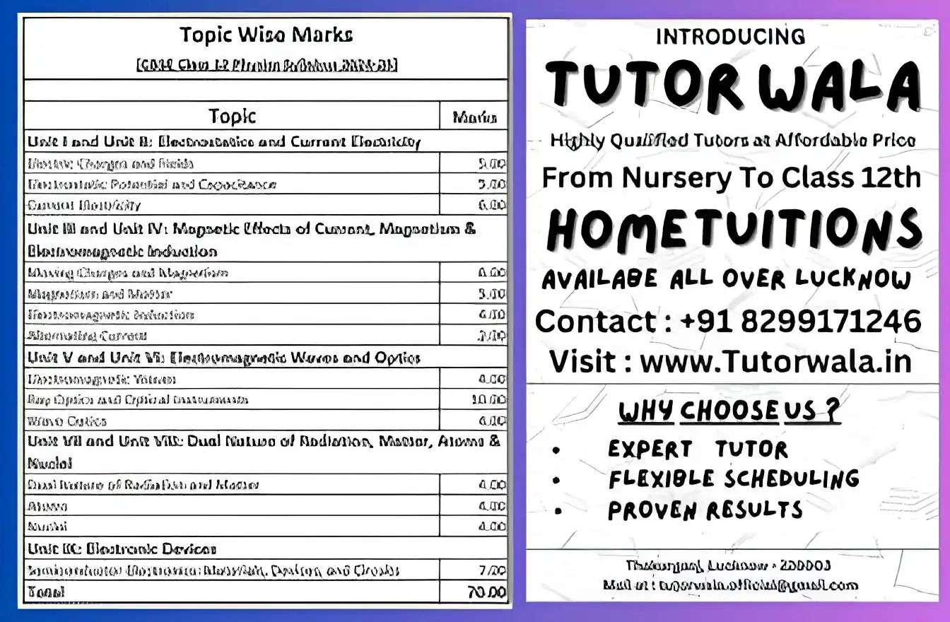 tutorwala