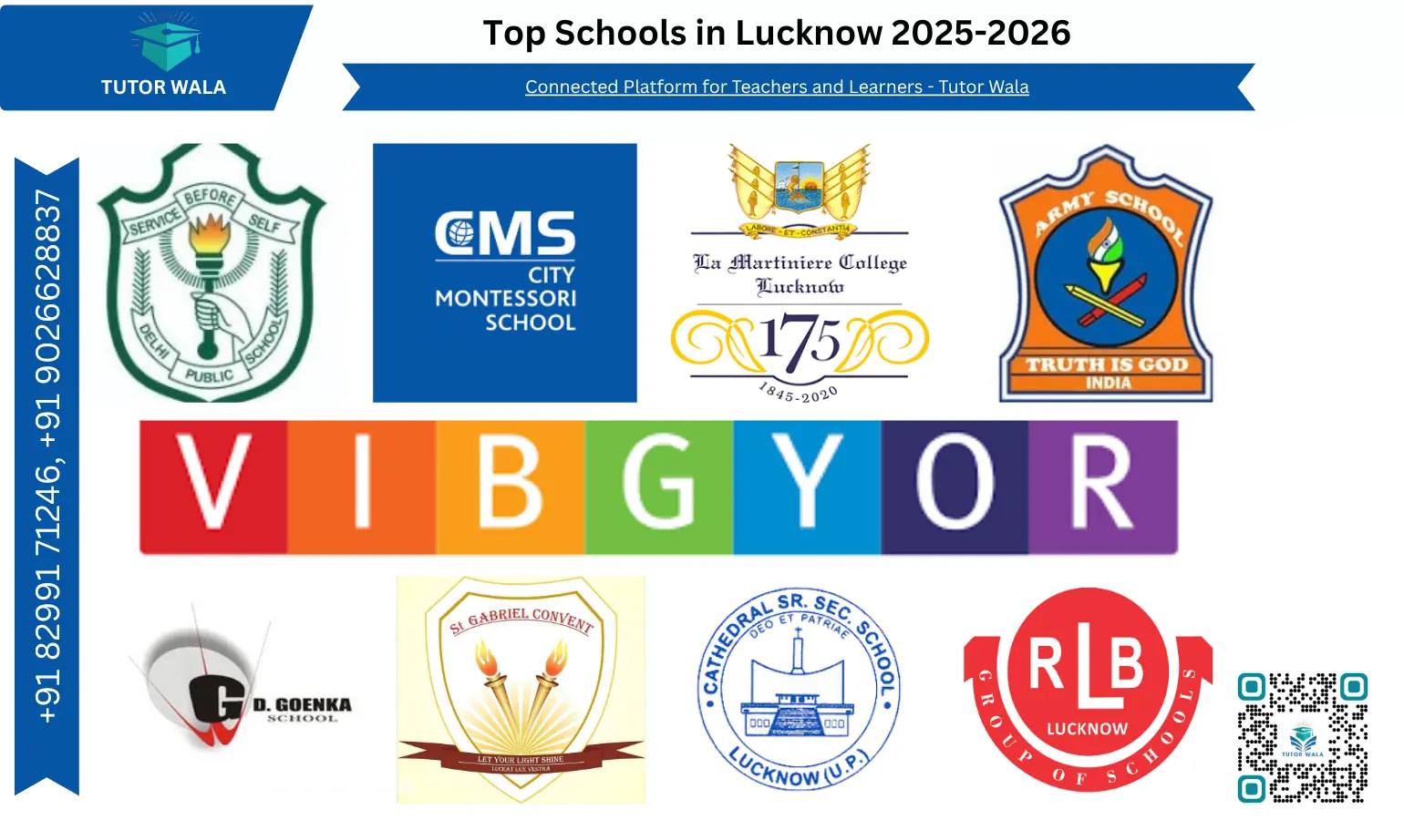 Top Schools in Lucknow 2025-2026: Admission…